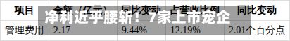 净利近乎腰斩！7家上市宠企半年报集体“失血	”-第3张图片