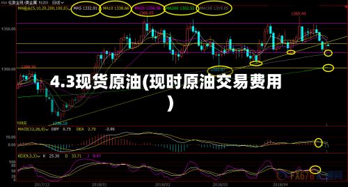 4.3现货原油(现时原油交易费用)-第2张图片