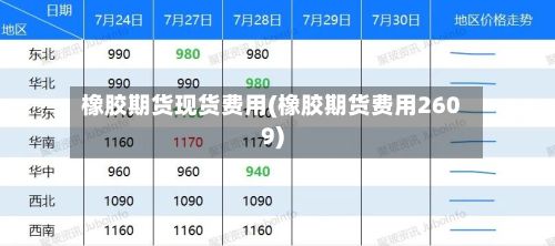 橡胶期货现货费用(橡胶期货费用2609)-第2张图片