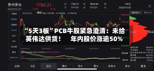 “5天3板”PCB牛股紧急澄清：未给英伟达供货！    年内股价涨逾50%-第2张图片