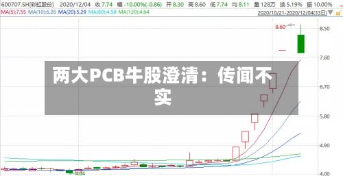 两大PCB牛股澄清:传闻不实-第3张图片