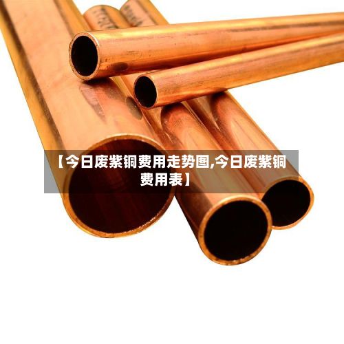 【今日废紫铜费用走势图,今日废紫铜费用表】