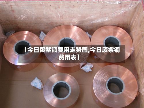 【今日废紫铜费用走势图,今日废紫铜费用表】-第2张图片