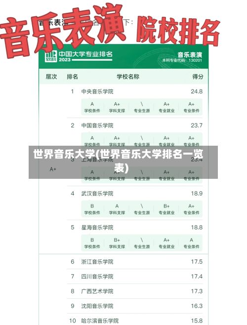 世界音乐大学(世界音乐大学排名一览表)-第2张图片