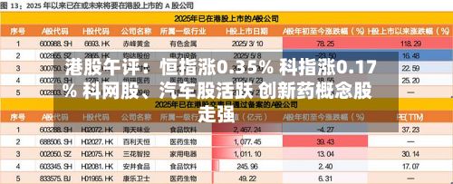 港股午评：恒指涨0.35% 科指涨0.17% 科网股、汽车股活跃 创新药概念股走强-第3张图片