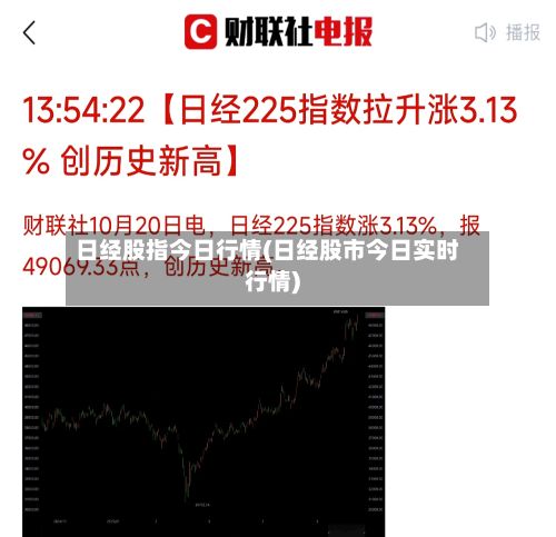 日经股指今日行情(日经股市今日实时行情)