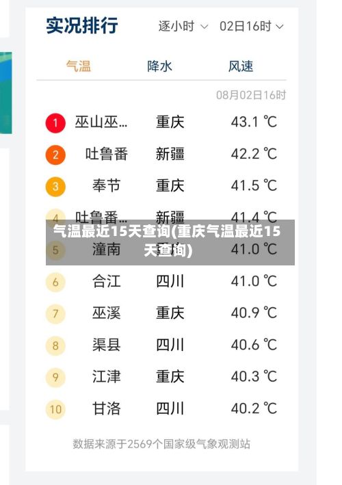 气温最近15天查询(重庆气温最近15天查询)