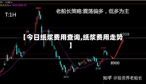 【今日纸浆费用查询,纸浆费用走势】-第2张图片