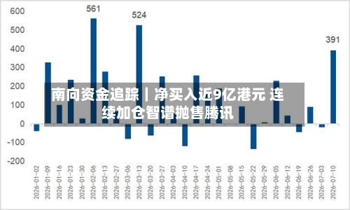 南向资金追踪|净买入近9亿港元 连续加仓智谱抛售腾讯-第3张图片