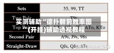 实测辅助“德扑翻前胜率图”(开挂)辅助透视教程-第3张图片