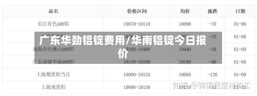 广东华劲铝锭费用/华南铝锭今日报价-第2张图片
