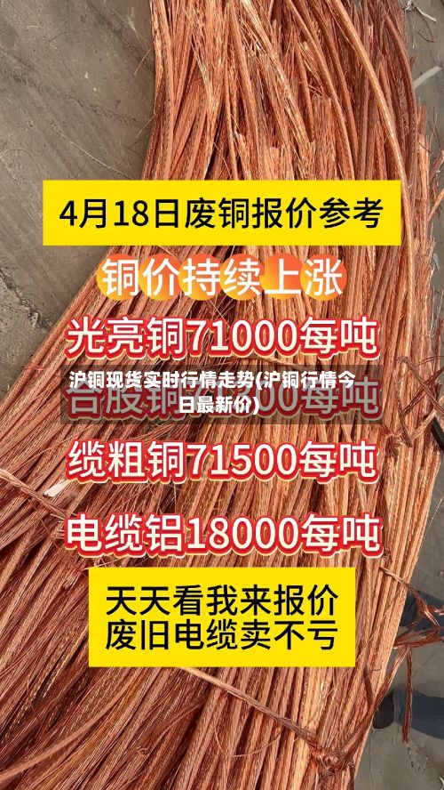 沪铜现货实时行情走势(沪铜行情今日最新价)-第2张图片