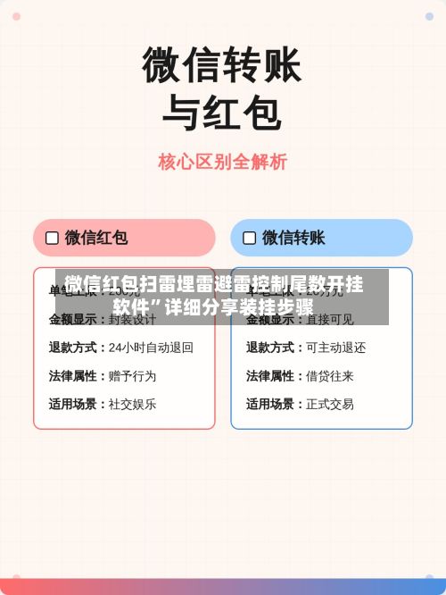 微信红包扫雷埋雷避雷控制尾数开挂软件	”详细分享装挂步骤-第2张图片