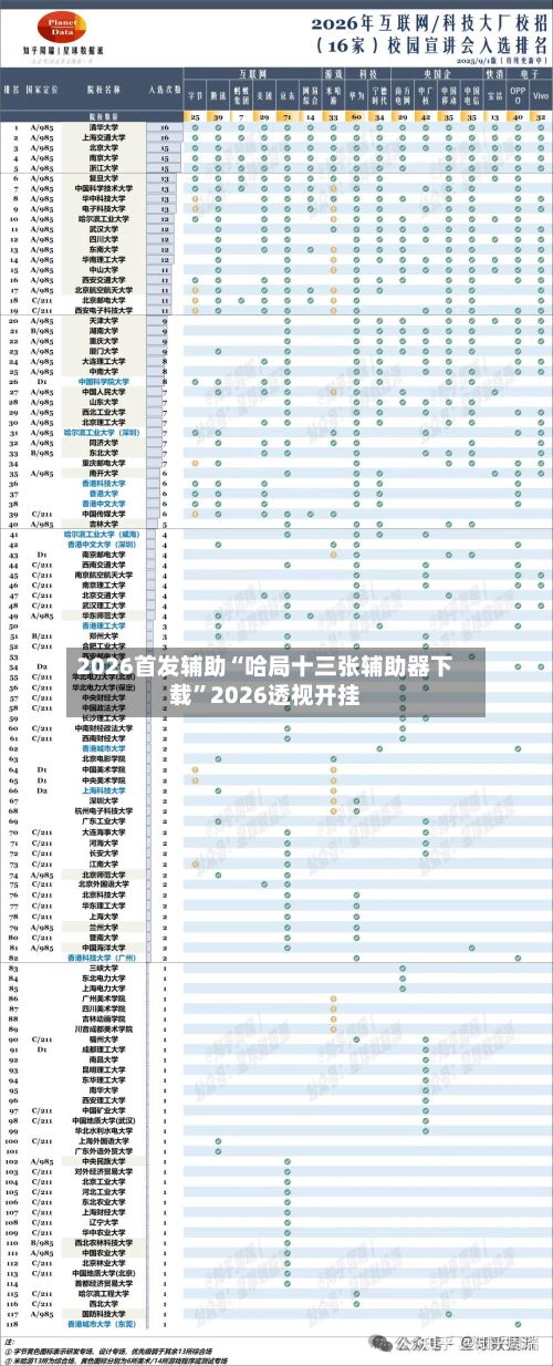 2026首发辅助“哈局十三张辅助器下载	”2026透视开挂-第2张图片