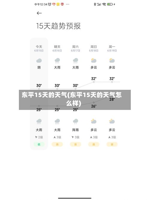 东平15天的天气(东平15天的天气怎么样)