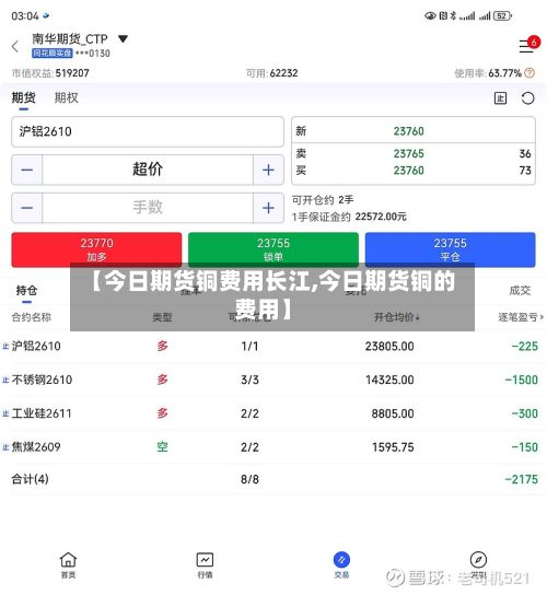 【今日期货铜费用长江,今日期货铜的费用】-第3张图片