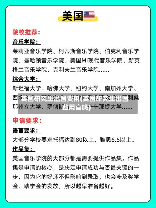 英国研究生出国费用(英国研究生出国费用高吗)-第2张图片