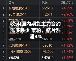 收评|国内期货主力合约涨多跌少 菜粕	、瓶片涨超4%-第2张图片