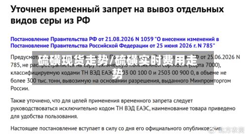 硫磺现货走势/硫磺实时费用走势-第2张图片