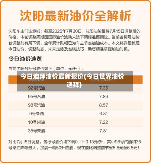 今日迪拜油价最新报价(今日世界油价迪拜)