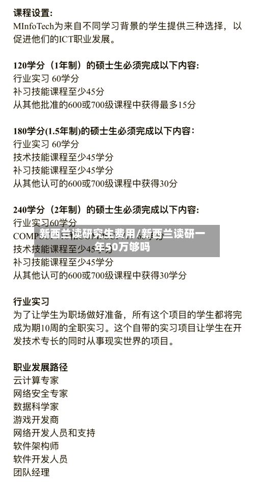 新西兰读研究生费用/新西兰读研一年50万够吗