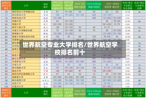 世界航空专业大学排名/世界航空学校排名前十-第3张图片