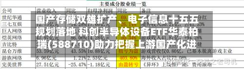 国产存储双雄扩产、电子信息十五五规划落地 科创半导体设备ETF华泰柏瑞(588710)助力把握上游国产化进程机遇-第2张图片