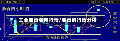 工业沥青费用行情/沥青的行情分析-第3张图片