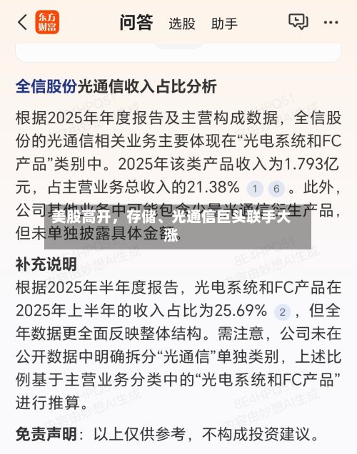 美股高开	，存储、光通信巨头联手大涨-第3张图片