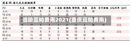 涪陵豆粕费用2021(重庆豆粕费用)-第2张图片