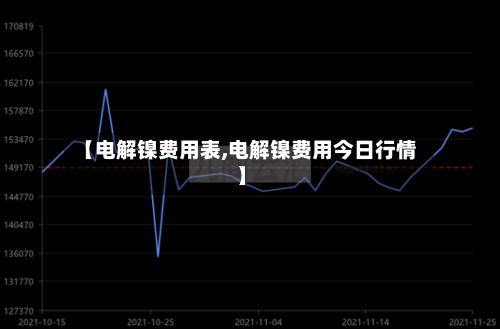 【电解镍费用表,电解镍费用今日行情】