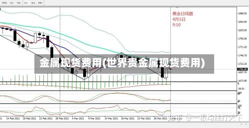 金属现货费用(世界贵金属现货费用)