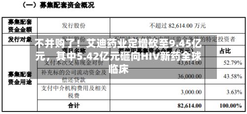 不并购了！艾迪药业定增砍至9.45亿元，其中5.42亿元砸向HIV新药全球临床-第3张图片