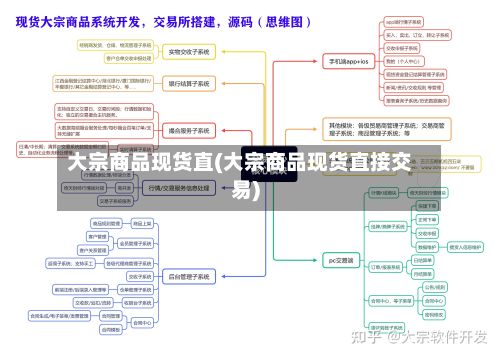 大宗商品现货直(大宗商品现货直接交易)