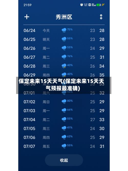 保定未来15天天气(保定未来15天天气预报最准确)
