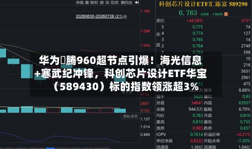 华为昇腾960超节点引爆！海光信息+寒武纪冲锋，科创芯片设计ETF华宝（589430）标的指数领涨超3%