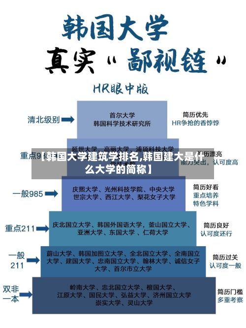 【韩国大学建筑学排名,韩国建大是什么大学的简称】-第3张图片