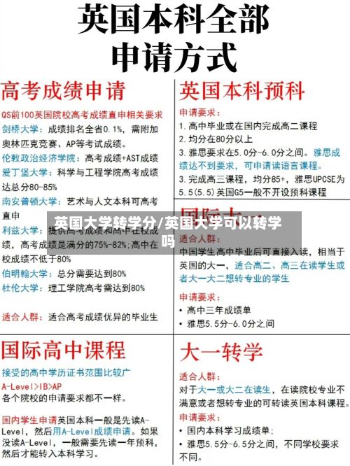 英国大学转学分/英国大学可以转学吗