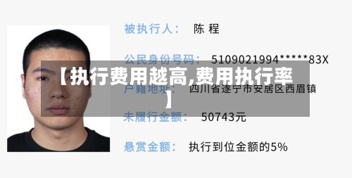 【执行费用越高,费用执行率】-第2张图片