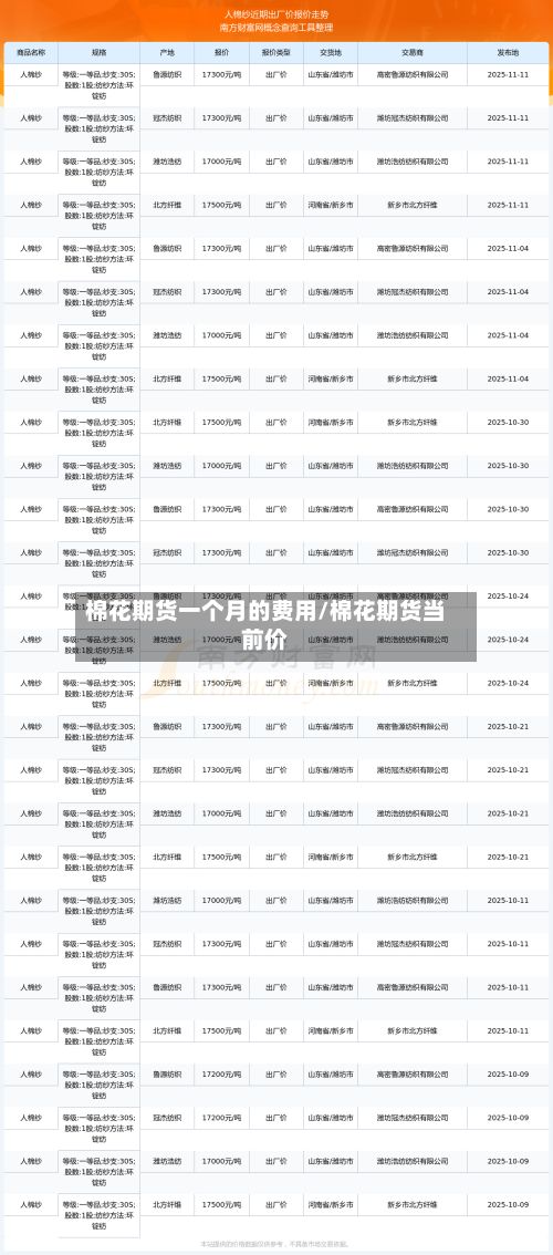 棉花期货一个月的费用/棉花期货当前价-第3张图片
