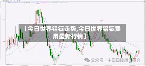 【今日世界铝锭走势,今日世界铝锭费用最新行情】