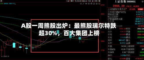 A股一周熊股出炉：最熊股瑞尔特跌超30%	，百大集团上榜-第2张图片