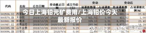今日上海铅元矿费用/上海铅价今天最新报价