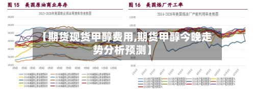 【期货现货甲醇费用,期货甲醇今晚走势分析预测】-第3张图片