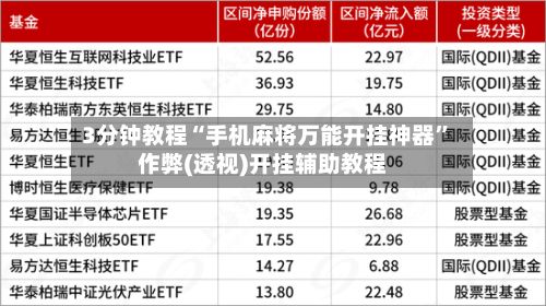 3分钟教程“手机麻将万能开挂神器	”作弊(透视)开挂辅助教程-第2张图片