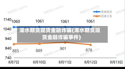 浠水期货现货金融诈骗(浠水期货现货金融诈骗事件)-第3张图片