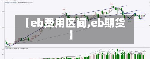 【eb费用区间,eb期货】