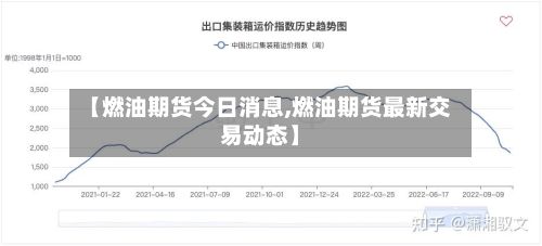 【燃油期货今日消息,燃油期货最新交易动态】-第2张图片