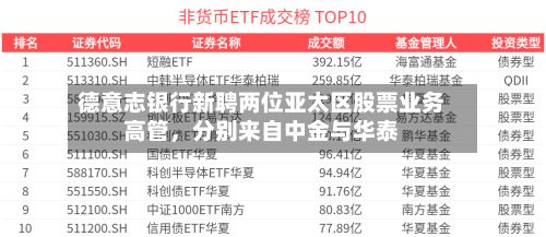 德意志银行新聘两位亚太区股票业务高管，分别来自中金与华泰-第1张图片