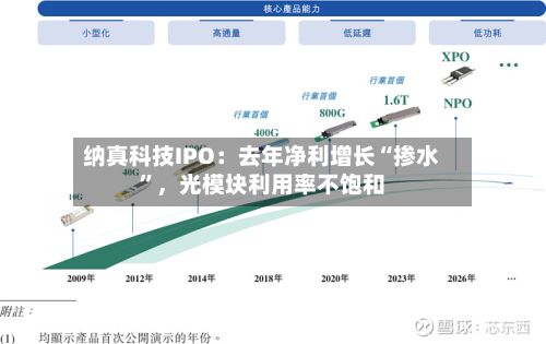 纳真科技IPO：去年净利增长“掺水”，光模块利用率不饱和-第2张图片